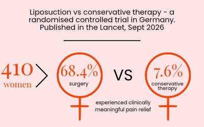The LIPLEG trial: the strongest evidence yet that lipoedema surgery is not cosmetic